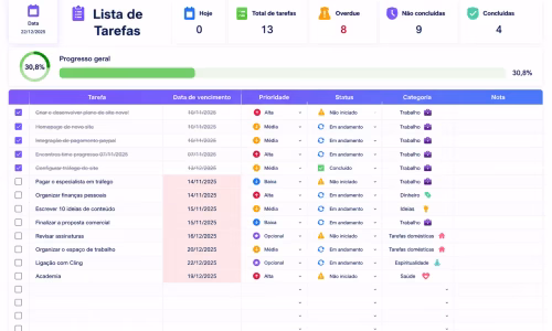 Planner Semana